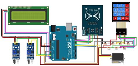 rfid based automated toll collection system using arduino|arduino toll gate.